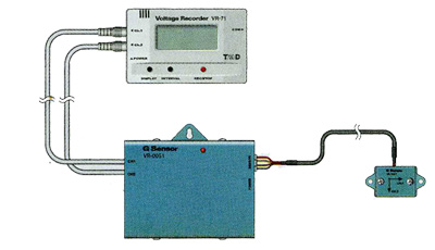 VR-00S1